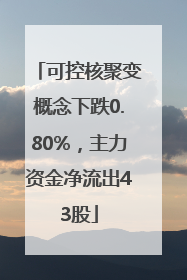 可控核聚变概念下跌0.80%，主力资金净流出43股